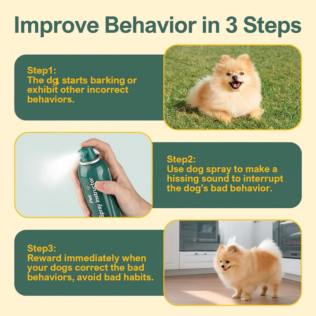 Dog Corrector Spray for Dogs 130Ml 1 Pack