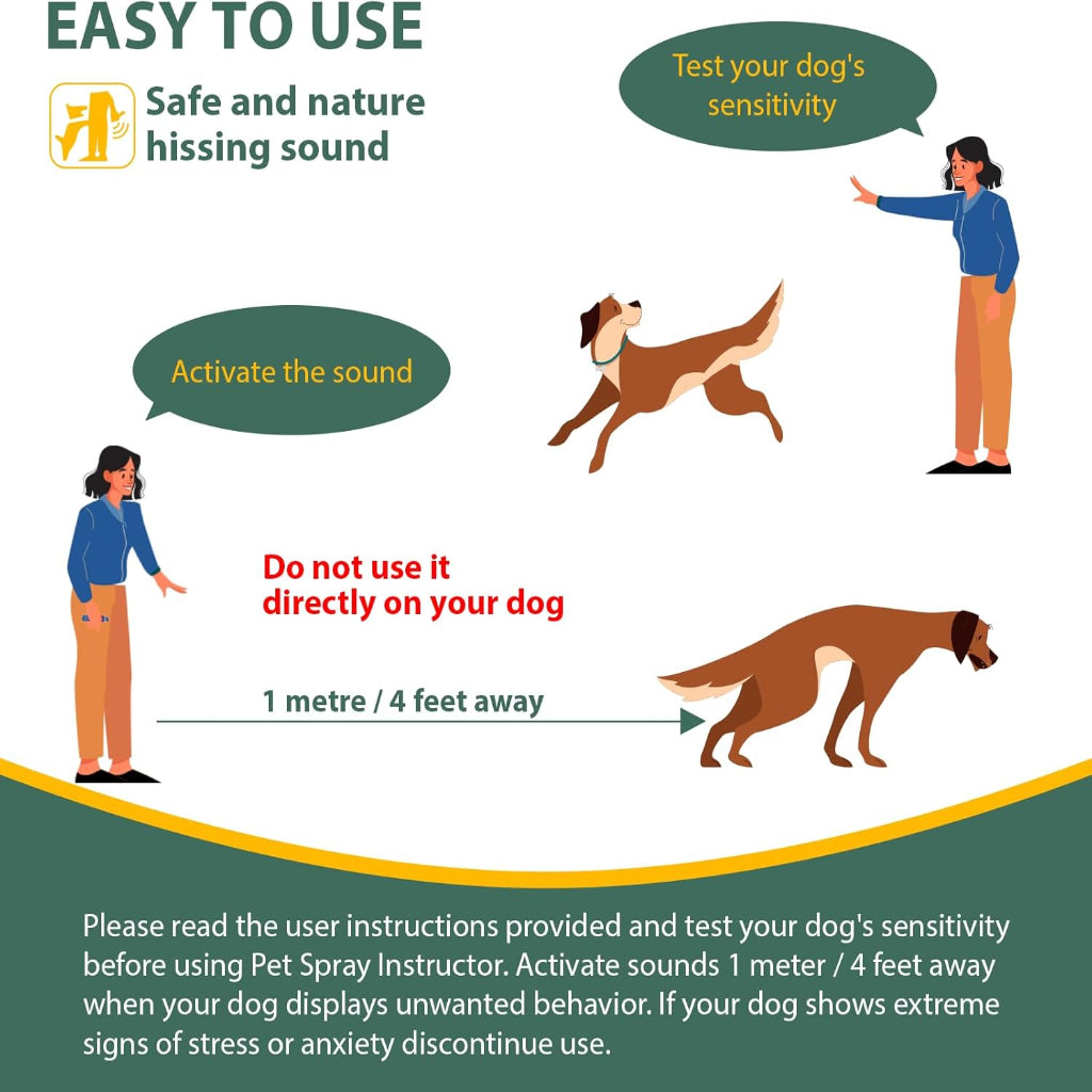 Dog Corrector Spray for Dogs 130Ml 1 Pack