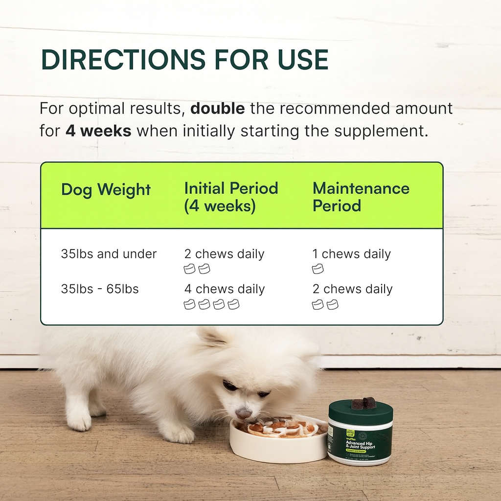Premium Hip & Joint Chews for Small & Medium Dogs - Advanced Formula with Glucosamine, Chondroitin, Omega 3, MSM & Green Lipped Mussel - 60 Delicious Pork Flavored Soft Chews